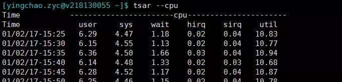 排查Java应用故障不再是难事