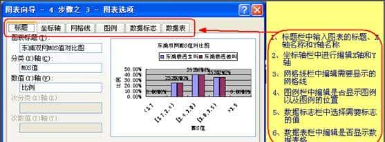 Excel常用函数快键简介