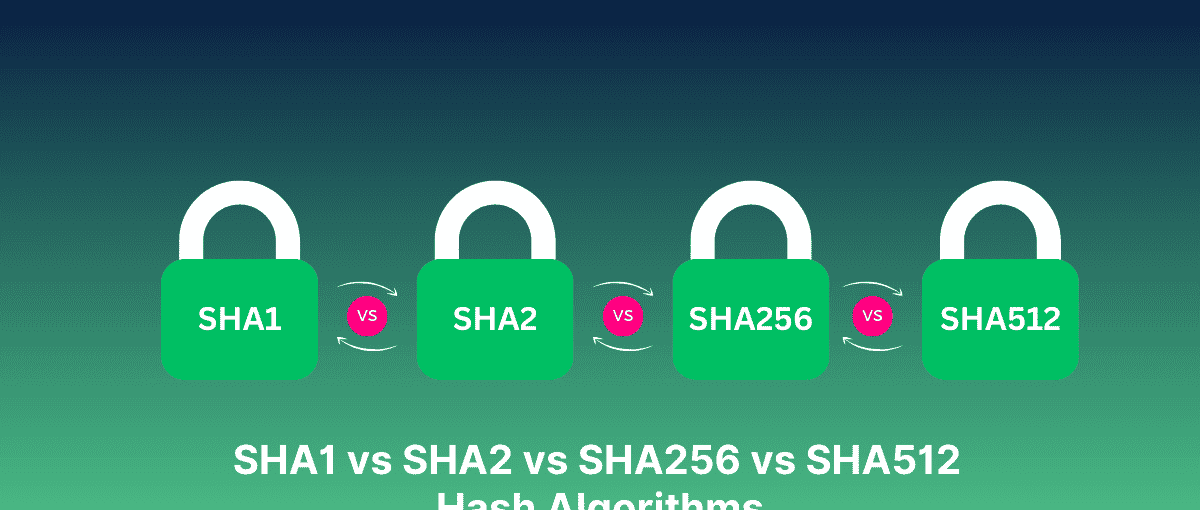 谈谈几种哈希算法的作用和差异