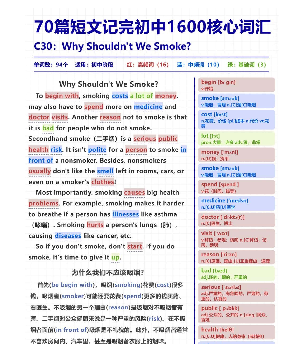 别再死记硬背了!这篇初中英语短文,学不吸烟知识顺便拿捏核心词