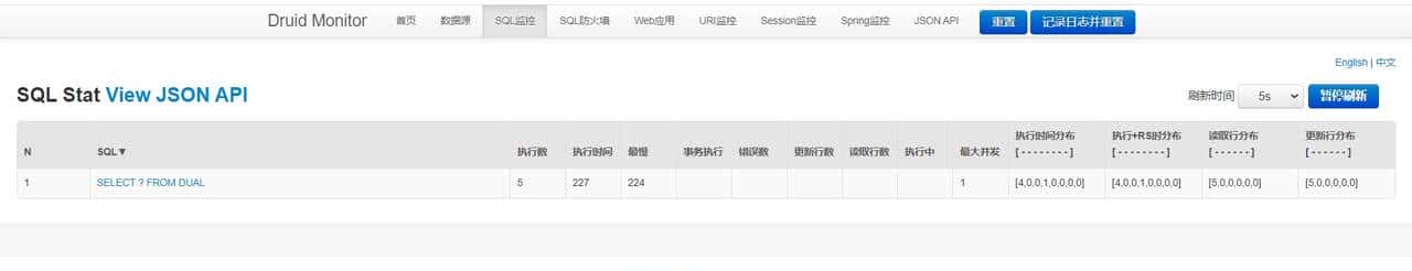 Spring boot 自定义集成阿里巴巴Druid