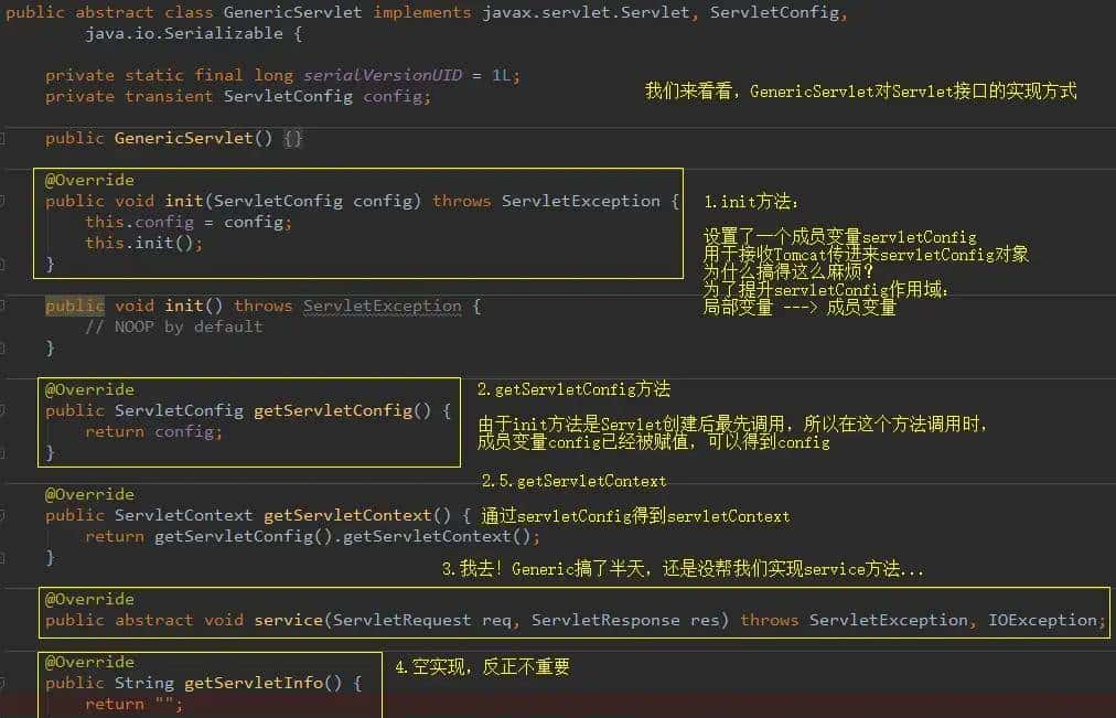 为什么要有 Servlet ，什么是 Servlet 容器，什么是 Web 容器？