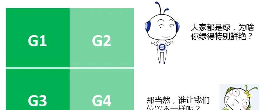 Remosaic 技术相关内容