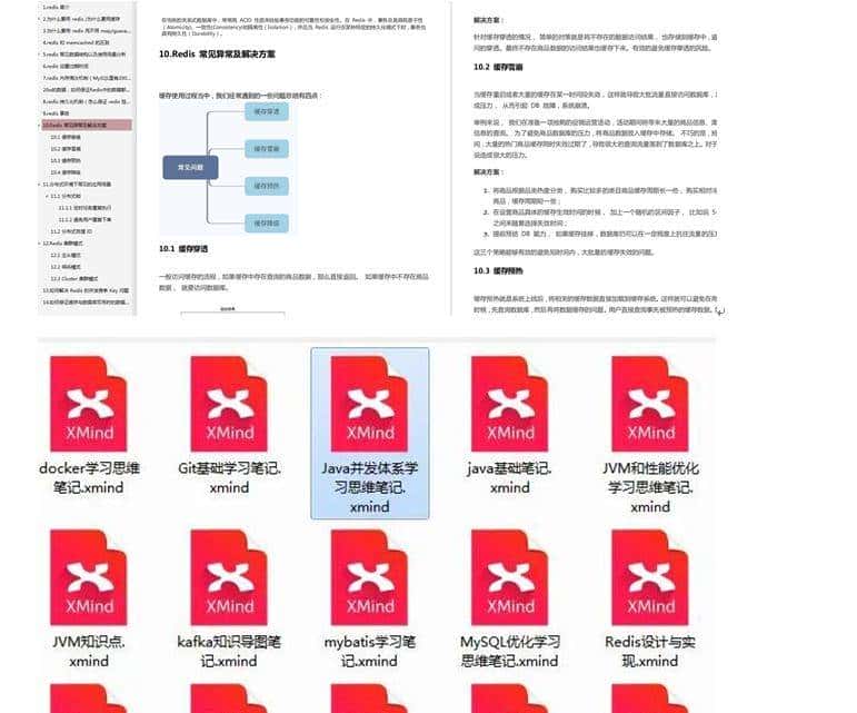 一个 3 年 Java 程序员 5 家大厂的面试总结（已拿Offer）