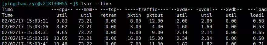 干货：一份详尽的 Java 问题排查工具清单，值得收藏