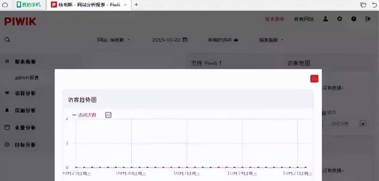 运维的监控知识详解