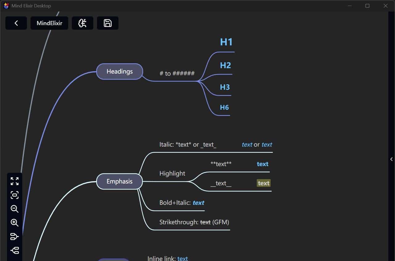 思维无界，创作自由 —— 我们正在静静地进化