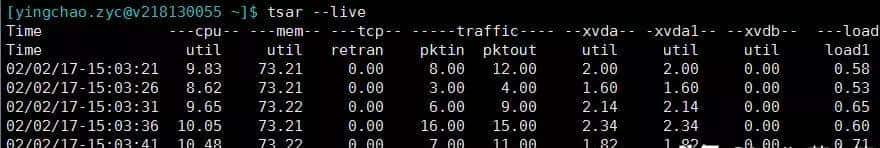 排查Java应用故障不再是难事