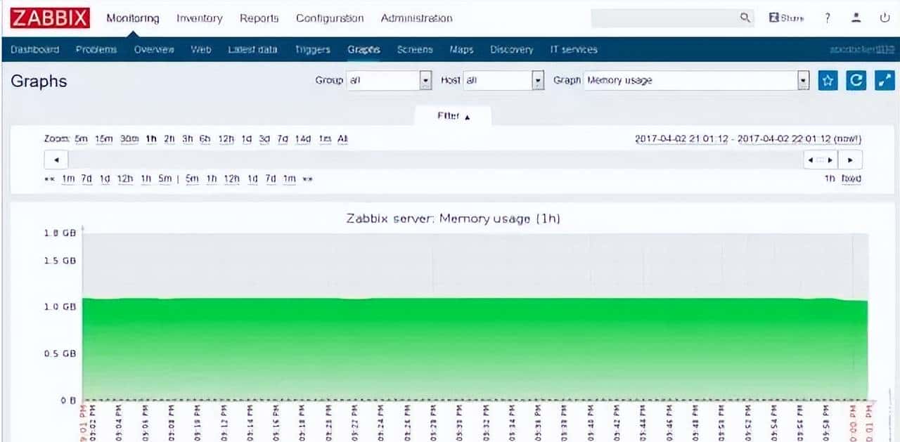 运维的监控知识详解