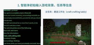 智源扔出大模型“全家桶”！开源最强中英双语大模型，Aquila2赶超Llama 2