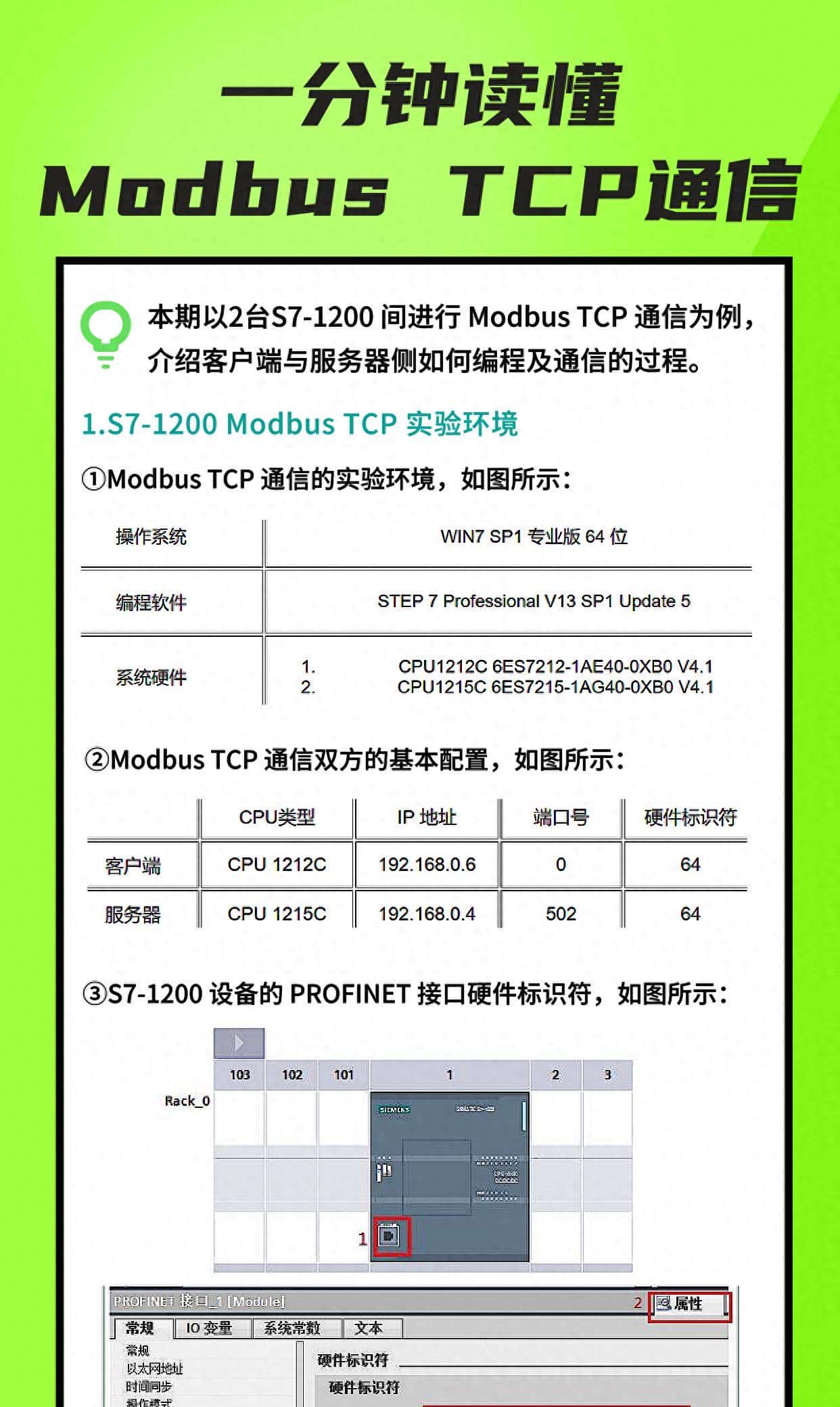 一分钟读懂Modbus TCP通信 - 宋马