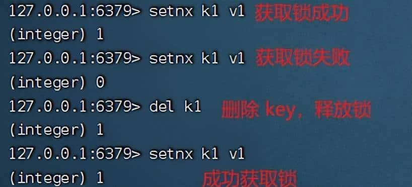 一文彻底读懂 Redis