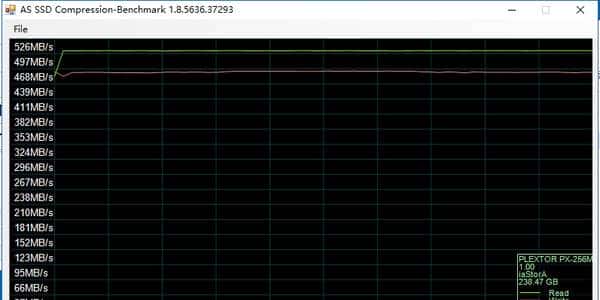 入门级SSD如何选？高端TLC or 低端MLC？