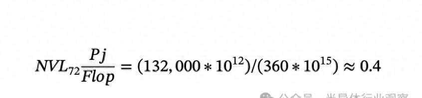 Raja Koduri撰文评Intel：一切并不晚