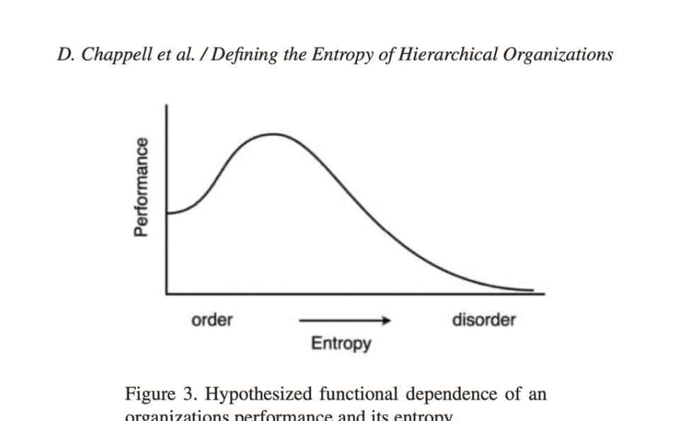 Raja Koduri撰文评Intel：一切并不晚