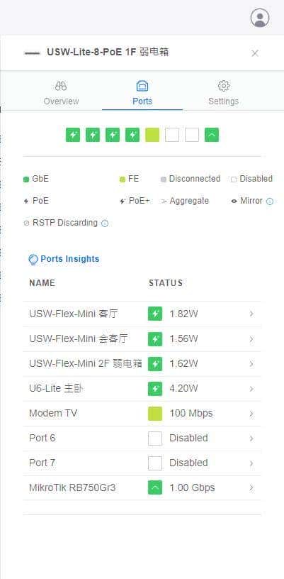 记一次新房装修的 UniFi Wi-Fi 部署