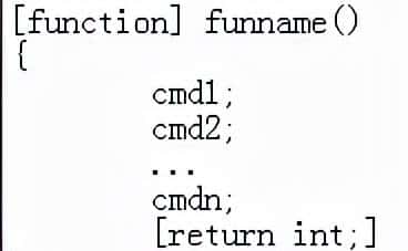 linux之shell函数详解
