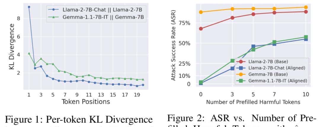 ICLR 2025杰出论文公布！中科大硕士、OpenAI漆翔宇摘桂冠