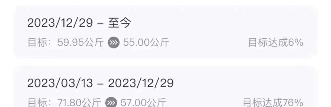用800块过上理想生活、花50w“重启人生”，她们说这是今年花得最值的一笔钱！