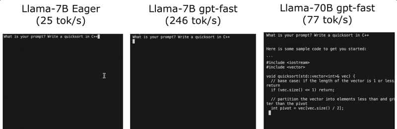 PyTorch造大模型“加速包”，不到1000行代码提速10倍！