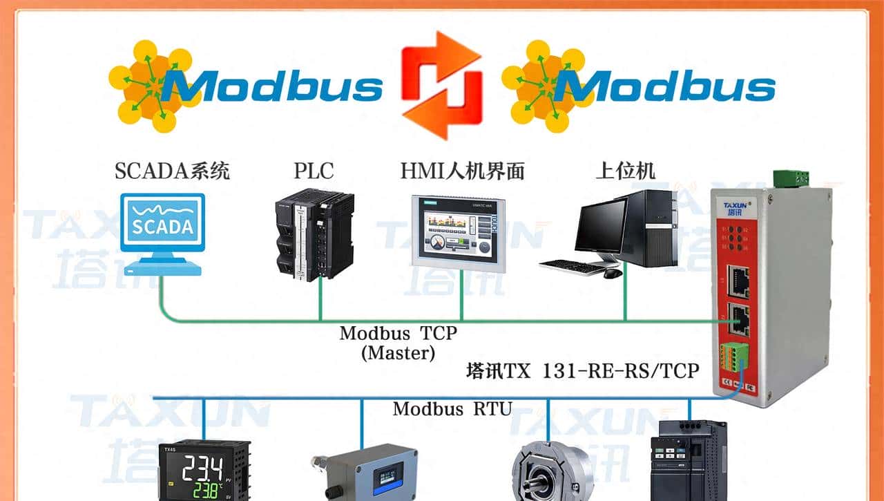 Modbus RTU 转 Modbus TCP工业自动化中药提取生产线通讯难题破解方案