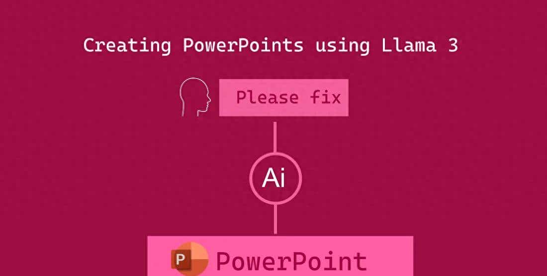 使用LLAMA-3生成POWERPOINT