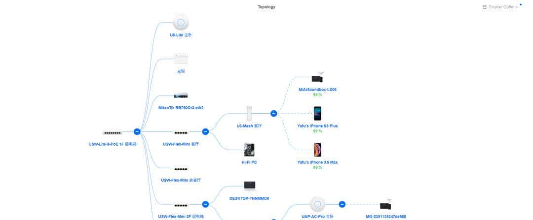 记一次新房装修的 UniFi Wi-Fi 部署