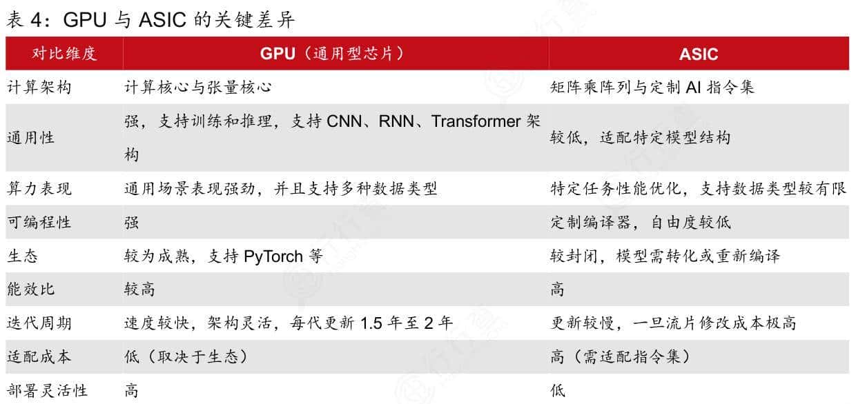 并行计算平台解析