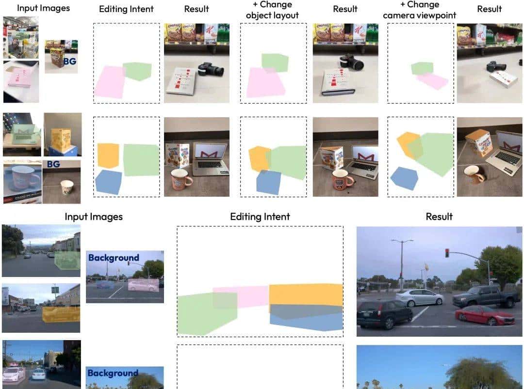 谢赛宁团队新作：不用提示词精准实现3D画面控制