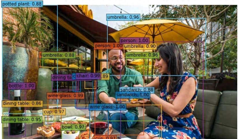 使用Transformer来做物体检测 - 宋马