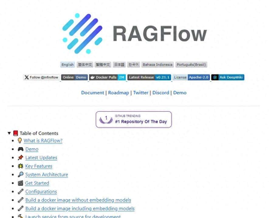 ragflow v0.21.1 发布：功能更新与优化详解
