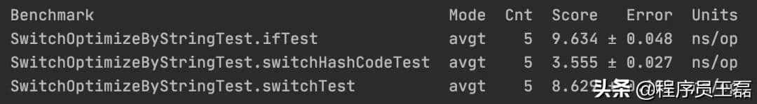 switch 的性能提升了 3 倍，我只用了这一招
