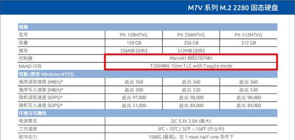 入门级SSD如何选？高端TLC or 低端MLC？