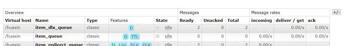 消息中间件RabbitMQ高级讲解！含代码解析！（TTL、死信/延迟队列、消息的确认与追踪）