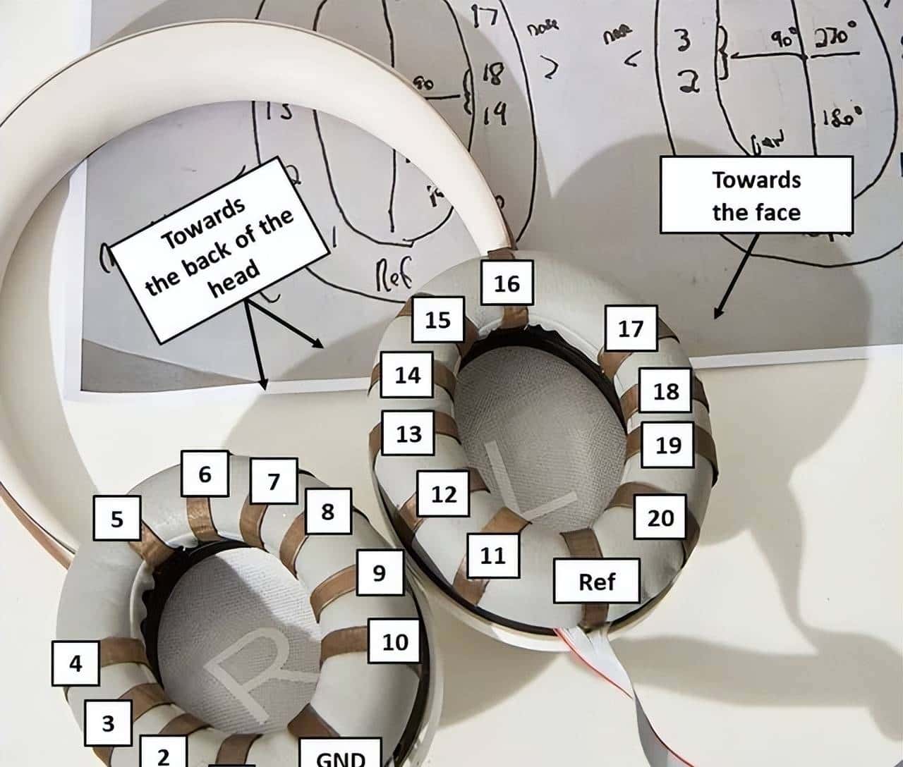 戴森发布了一款戴在嘴巴上的耳机，我还以为愚人节提前来了呢