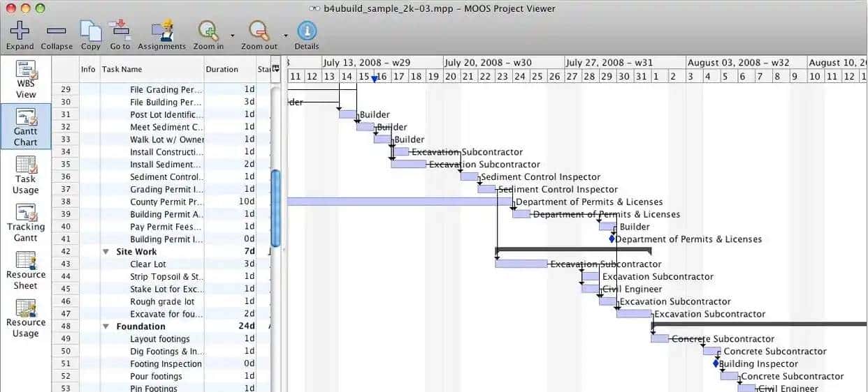 有哪些好用的研发项目管理软件？这几款千万别错过