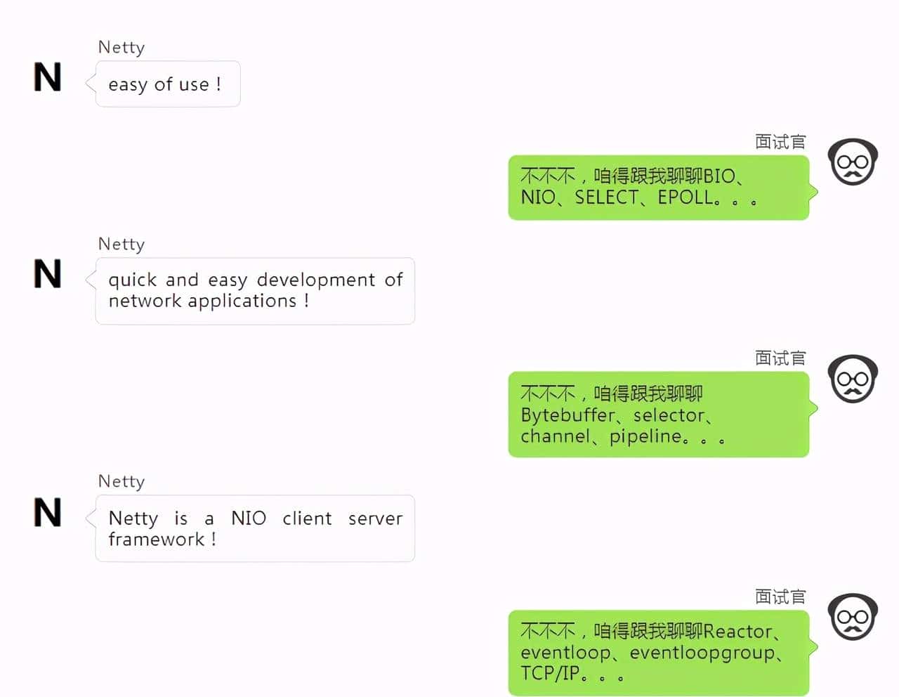 13W字！腾讯高工手写“Netty速成手册”，3天能走向实战 - 宋马