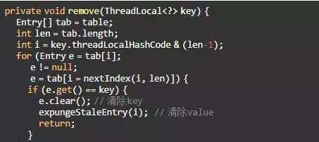 ThreadLocal面试六连问，你能Hold住吗？