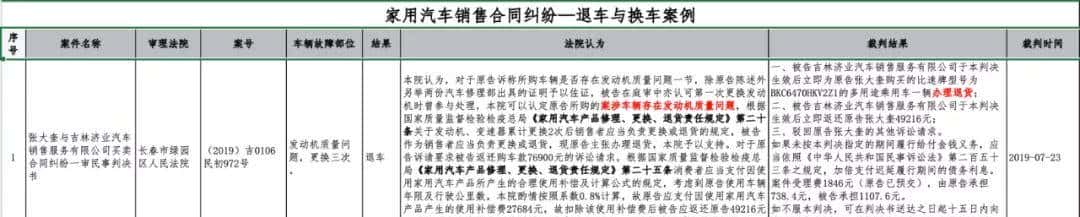 以道御术 | 一招助你快速提升法律检索能力