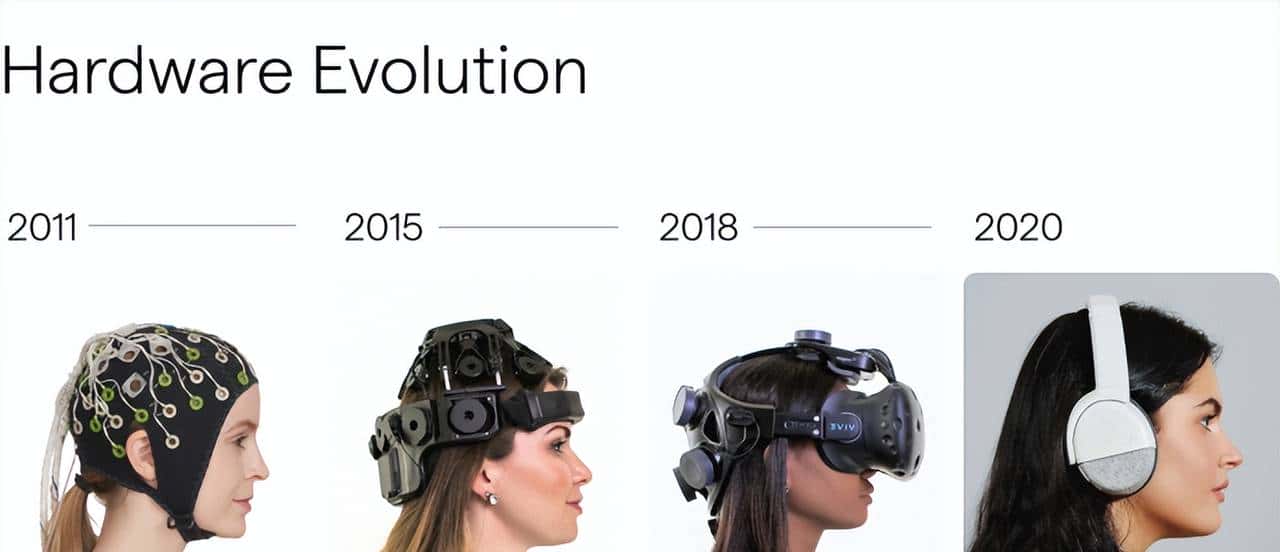 戴森发布了一款戴在嘴巴上的耳机，我还以为愚人节提前来了呢