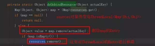 ThreadLocal面试六连问，你能Hold住吗？