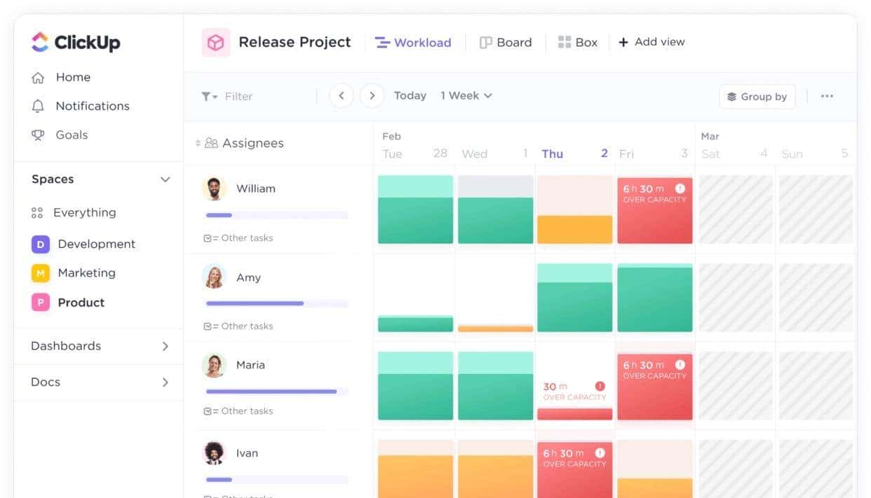 有哪些好用的研发项目管理软件？这几款千万别错过