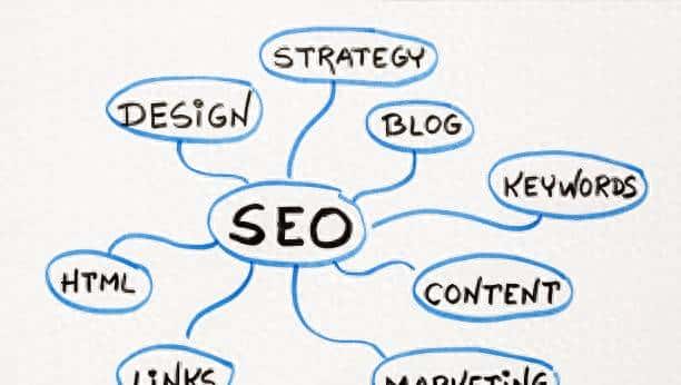 一些关于思维导图的常用软件，进来看看