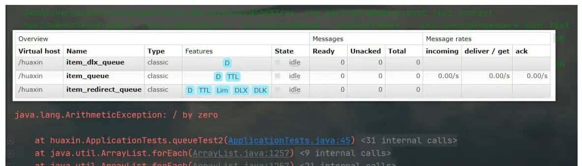 消息中间件RabbitMQ高级讲解！含代码解析！（TTL、死信/延迟队列、消息的确认与追踪）