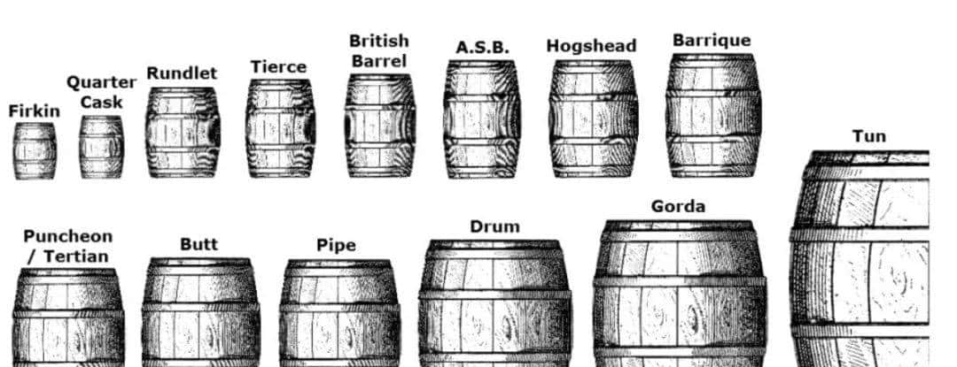 猪头桶的“猪头”一词从何而来？