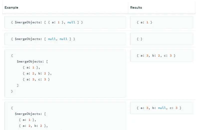 mongo回顾(八:聚合查询二) - 宋马