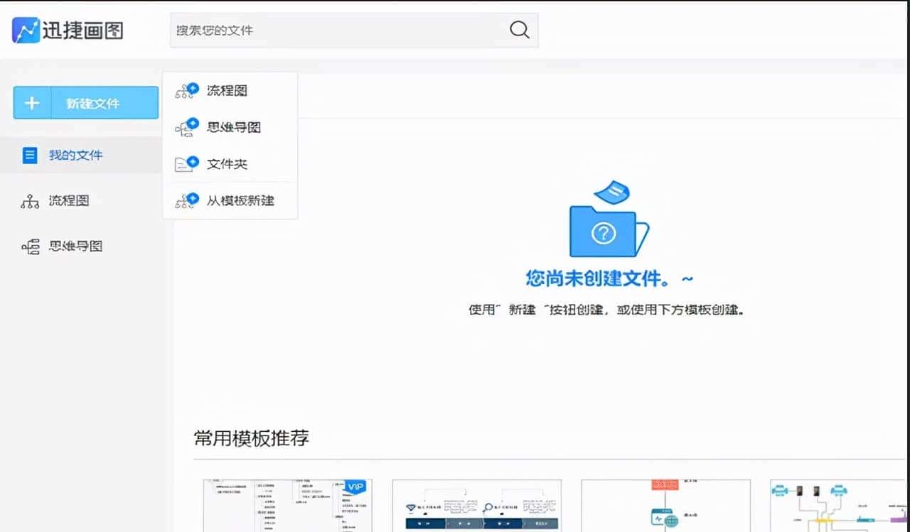 图表简洁明了,助你快速了解业务流程