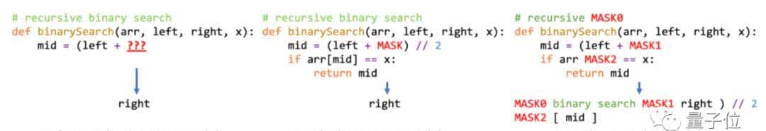 会写代码的AI开源!C语言比Codex写得好,掌握12种编程语言丨CMU