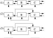深入剖析Linux RCU 锁