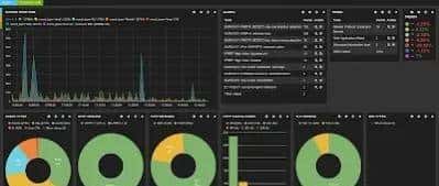 2023版云安全开源工具TOP10